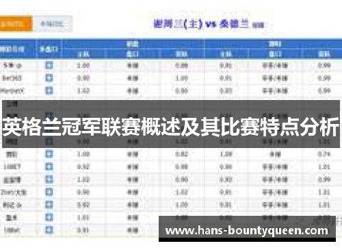 英格兰冠军联赛概述及其比赛特点分析