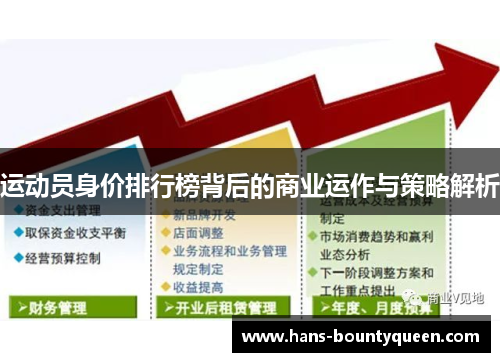 运动员身价排行榜背后的商业运作与策略解析