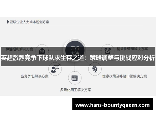 英超激烈竞争下球队求生存之道：策略调整与挑战应对分析