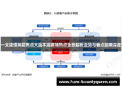 一文读懂英超焦点大战本周赛场热点全景解析走势与看点前瞻深度