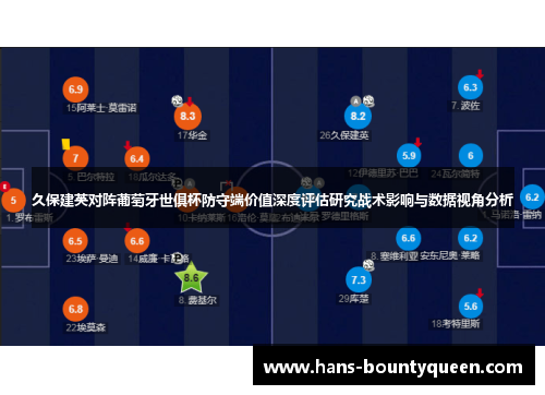 久保建英对阵葡萄牙世俱杯防守端价值深度评估研究战术影响与数据视角分析