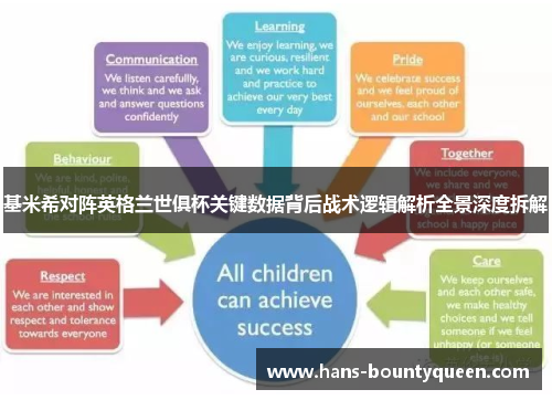 基米希对阵英格兰世俱杯关键数据背后战术逻辑解析全景深度拆解