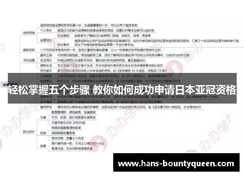 轻松掌握五个步骤 教你如何成功申请日本亚冠资格