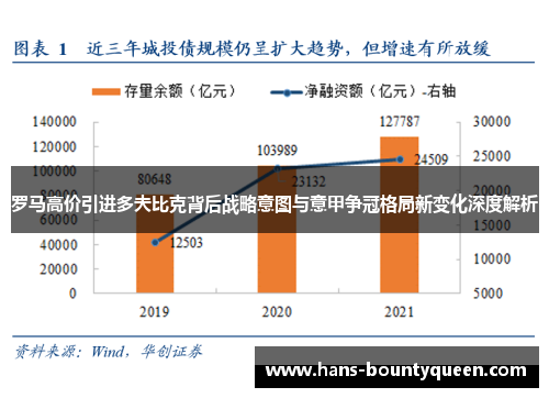 罗马高价引进多夫比克背后战略意图与意甲争冠格局新变化深度解析